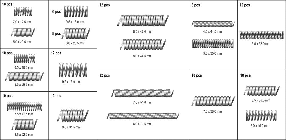SPRINGS 200PCS SET, MIX OF TYPES (YT-06875)