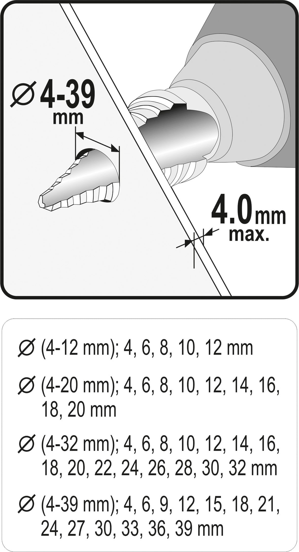 4PCS STEP DRILLS (22617)
