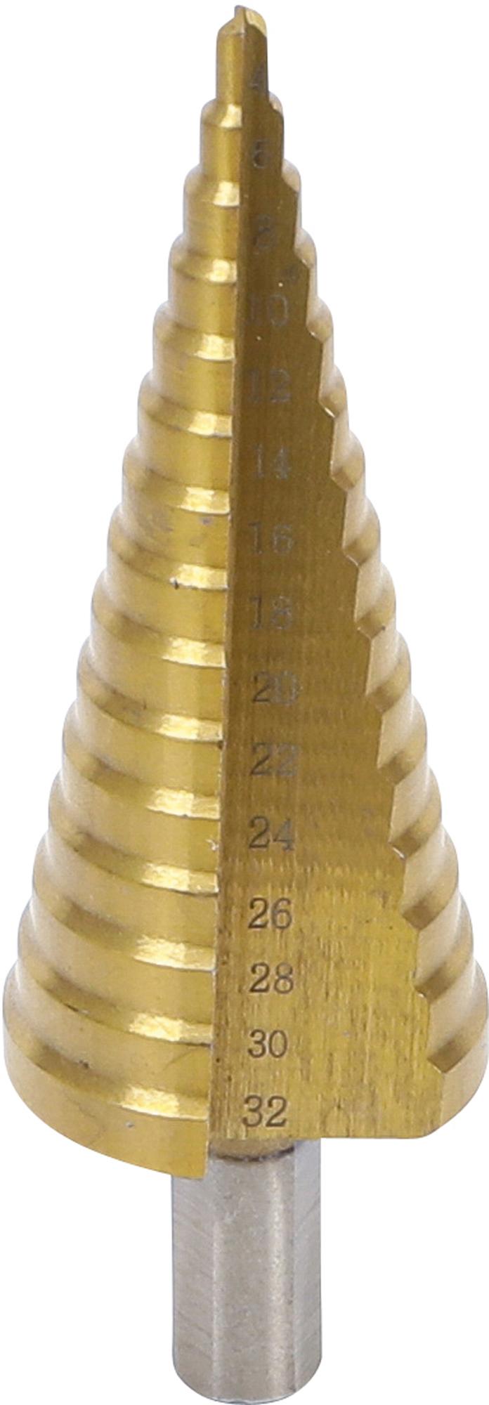STEP DRILL | TITANIUM-NITRIDED | Ø 4 - 32 MM (1619)