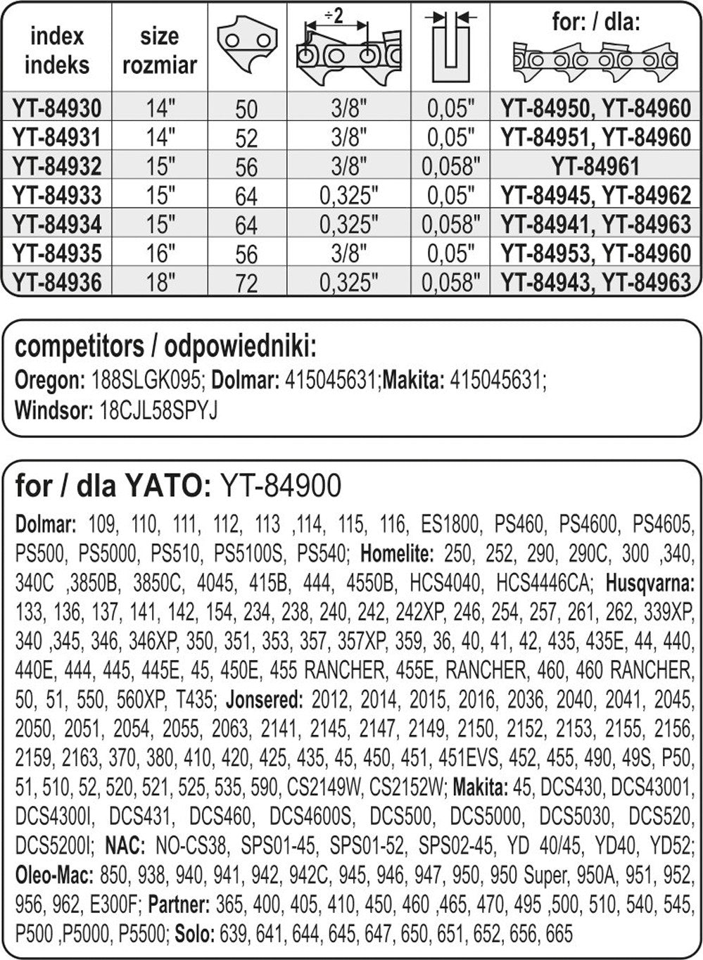 GUIDE BAR 18" 0,325U (YT-84936)