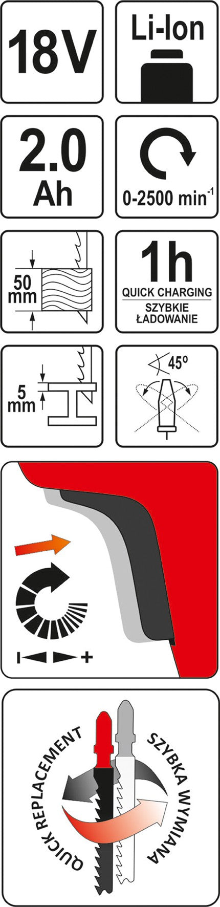 JIG SAW 18V - 2AH (YT-82822)
