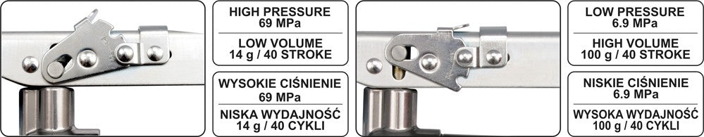 TWO PISTON HEAVY-DUTY GREASE GUN 0.5L (YT-07041)