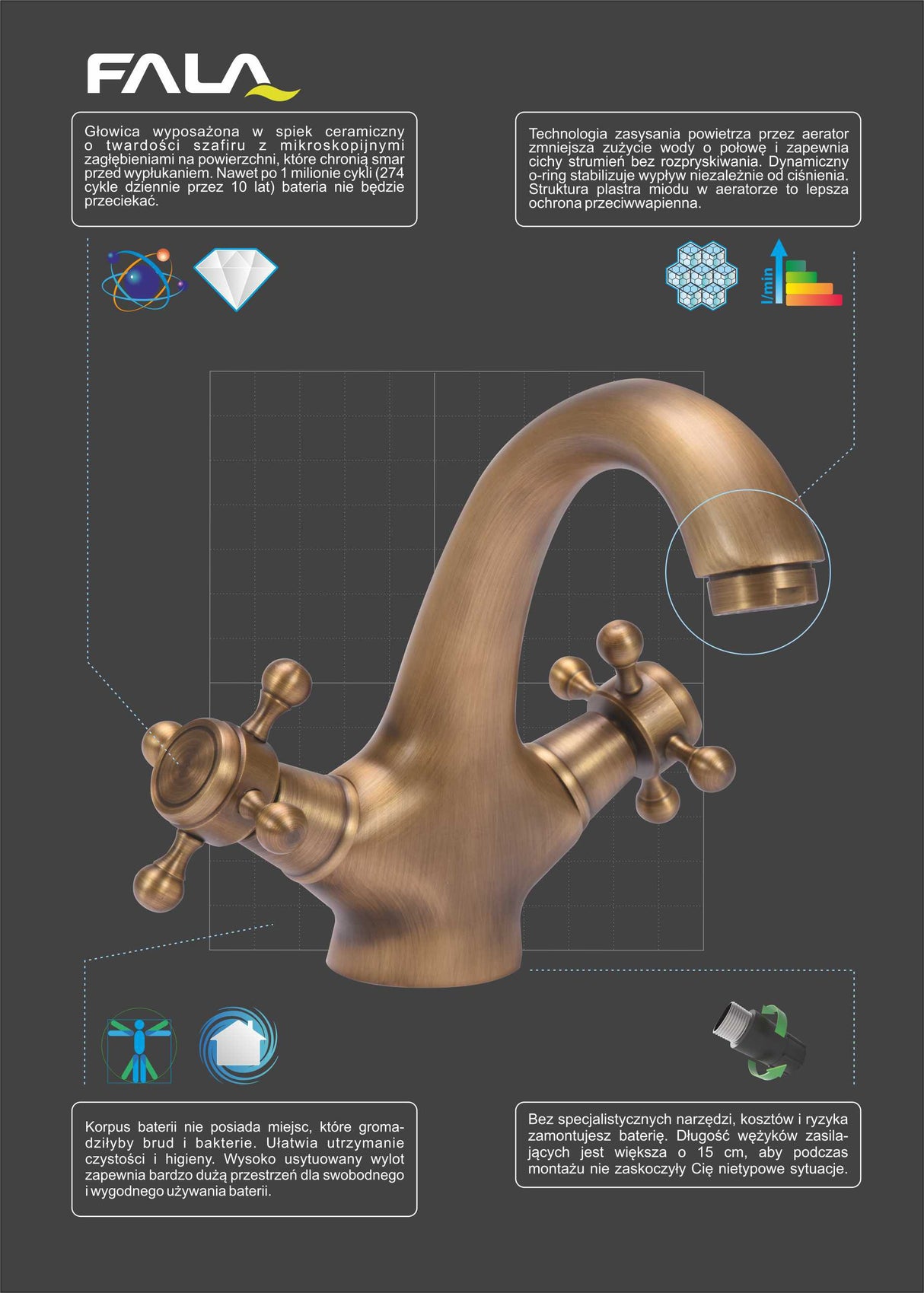 BASIN MIXER RETRO BRONZE 1 (75827)