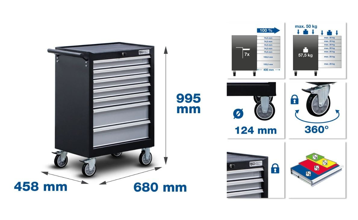 TOOL CABINET WITH WHEELS | EMPTY | 7 DRAWERS (4235)