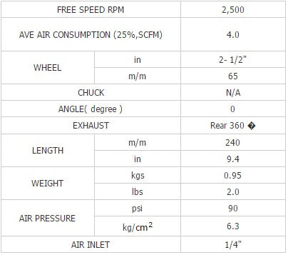 PNEUMATIC GRINDER 240 MM FOR TIRES (WITH BIT) (BW-514S)