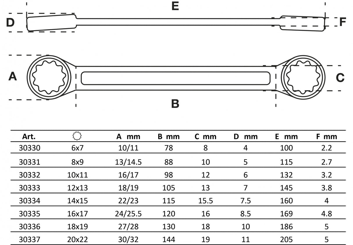 DOUBLE RING SPANNER SET | EXTRA FLAT | 6-22 MM | 8 PCS. (30300)