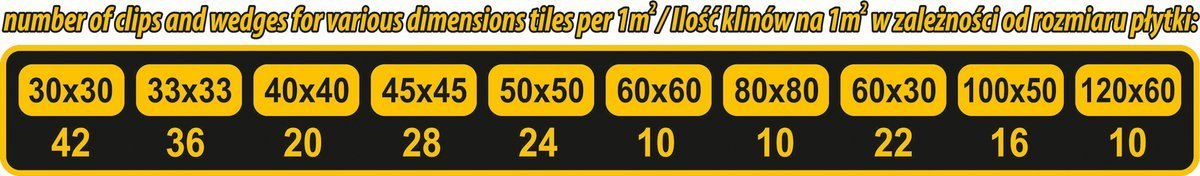 TILE LEVELING SYSTEM | BUCKET | 1 MM / 400 PCS. (04717)