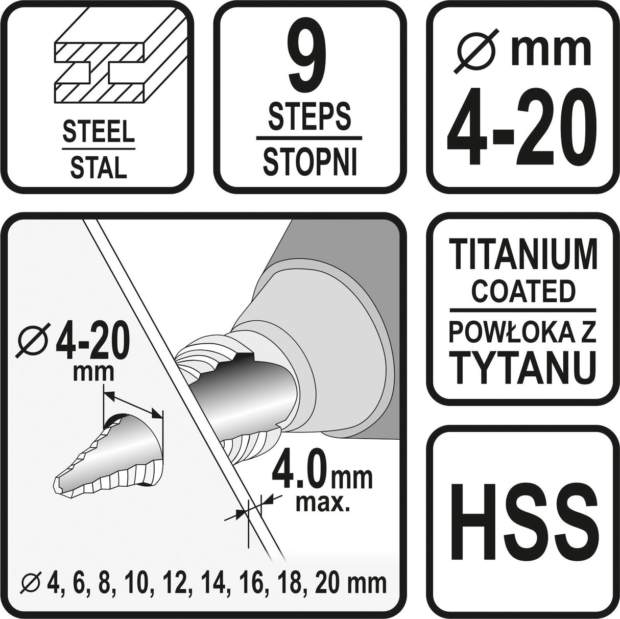 STEP DRILL 4-20MM (22611)
