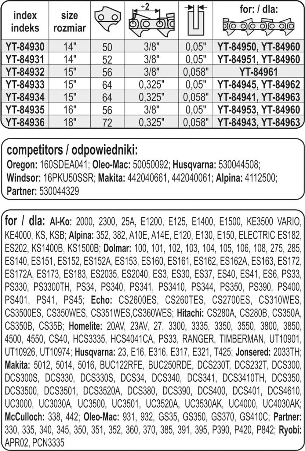 GUIDE BAR 16" 3/8"P (YT-84935)