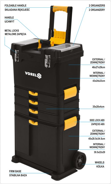 TROLLEY TOOL BOX 3 SEGMENTS (78736)