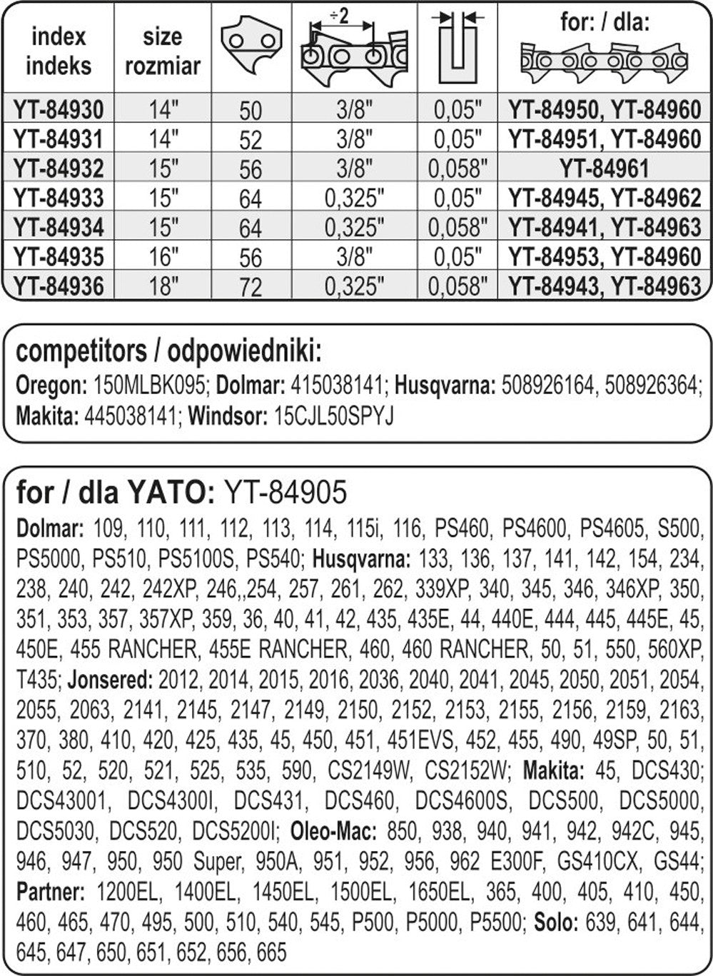 GUIDE BAR 15" 0,325U (YT-84933)