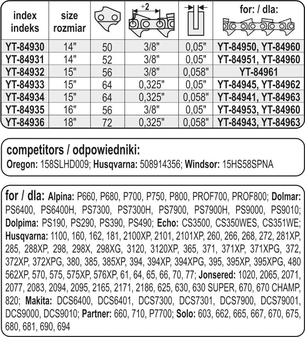 GUIDE BAR 15" 3/8"V (YT-84932)