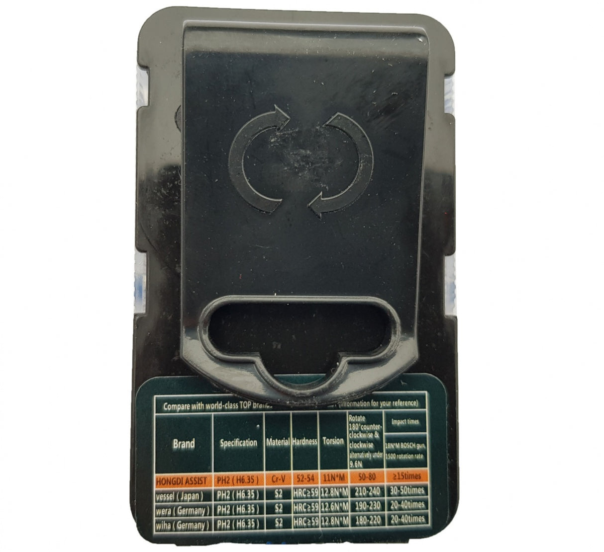 BIT SET | DOUBLE-SIDED | PH2/PH2 X 65 MM | 10 PCS. (A146HH)