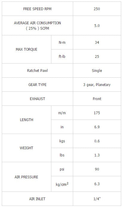 PNEUMATIC RATCHET FOR SOCKETS | 6.3 MM (1/4") | 34 NM (BW-214B)