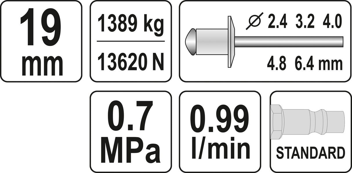AIR RIVETTER 2.4-6.4MM/1894KG (YT-3618)