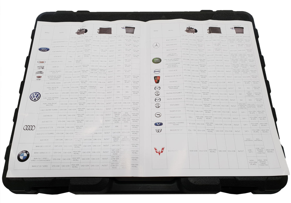 AIR CONDITIONER LEAK TEST KIT | BRASS | 103 PCS. (CLT103)