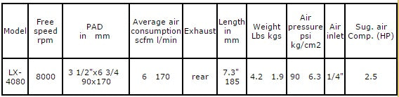 Pneumaattinen vibrator 230 mm pituus (LX-4080)
