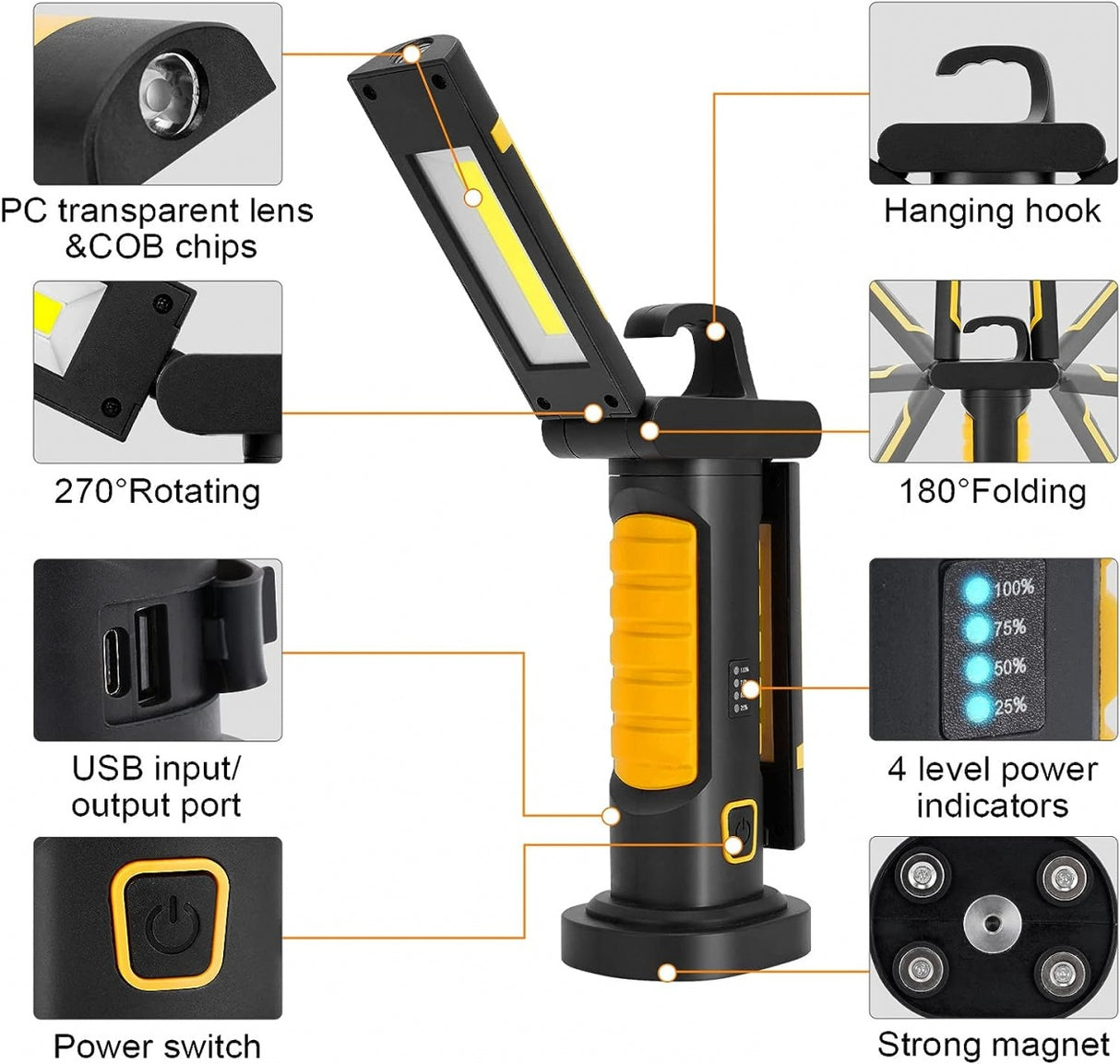 WORK LAMP RECHARGEABLE | COB CHIP + CREE XPG | 2 COB | 1200 LM (PWL2M)