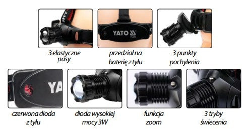 HEADLAMP W. ZOOM (YT-08590)
