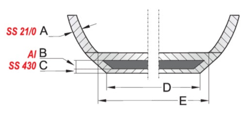 FRYPAN SS 24CM (YG-00101)