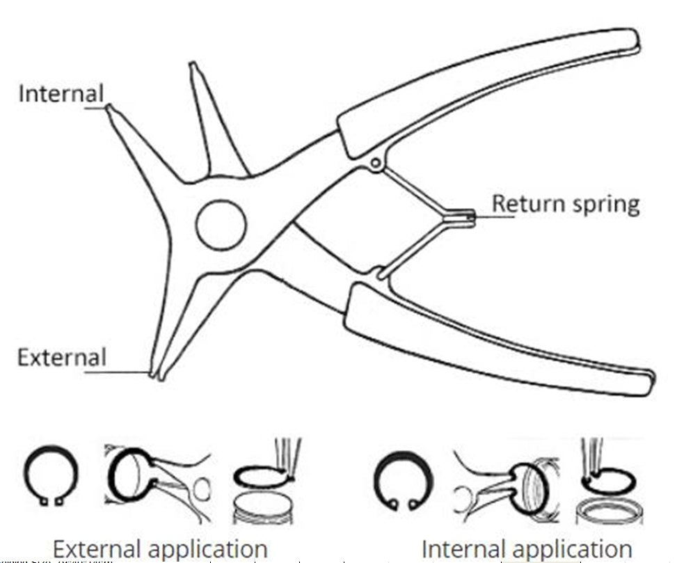 RING PLIERS | FOR INTERNAL AND EXTERNAL RINGS | 10-40 MM (SK3233)