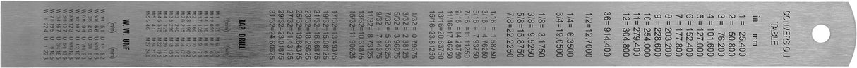 SS STRAIGHTEDGE 300MM (YT-70721)