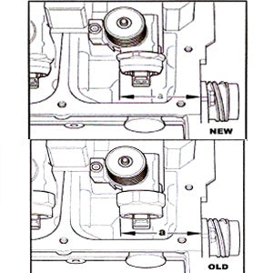 SETTING GAUGES | FOR VAG PUMP-NOZZLE UNIT ON 3- AND 4-CYLINDER ENGINES (68341)