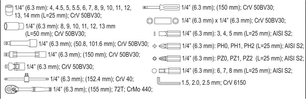 SOCKET AND RATCHET SET | 6.3 MM (1/4") | 42 PCS. (YT-14481)