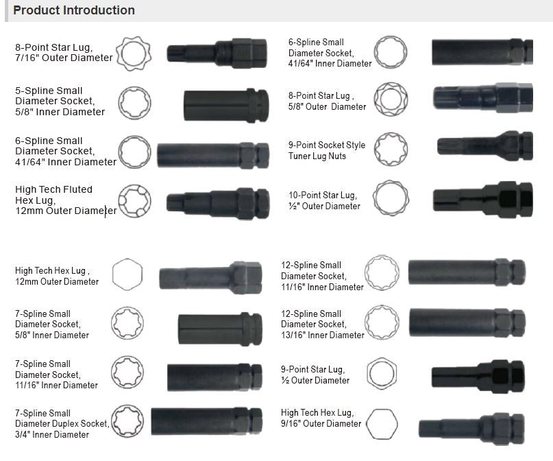 WHEEL BOLT LOCK NUT/LOCK REMOVAL SET | 16 PCS. (WNM16)