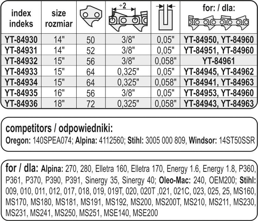 GUIDE BAR 14" 3/8"G (YT-84930)