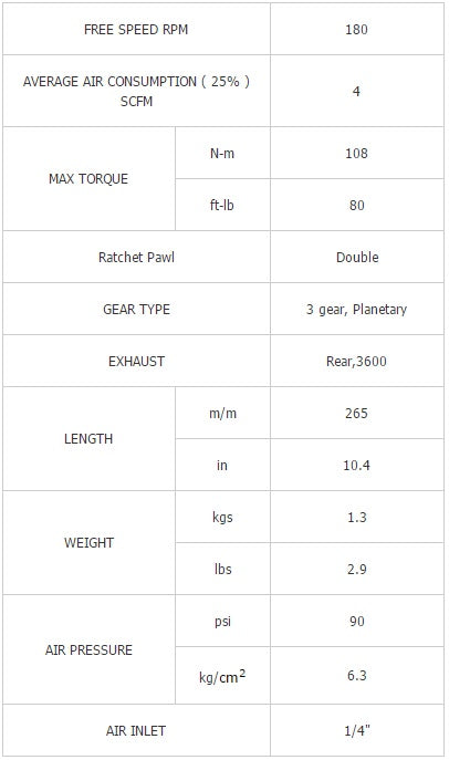 PNEUMATIC RATCHET FOR SOCKETS | 12.5 MM (1/2") | 108 NM (BW-212C12)