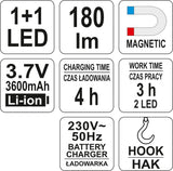 WORK LED LAMP 2IN1, MAGNET (YT-08502)