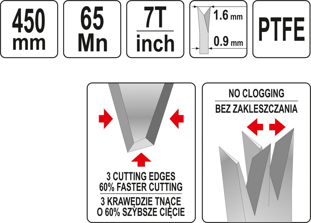 WOOD SAW 450 PTFE (YT-31092)