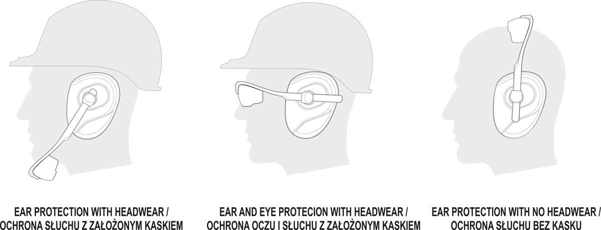 COMBINED EYE&EAR PROTECT. MUFFS TRANSP. (YT-74636)