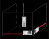 LASER DISTANCE METER 100M (YT-731252)