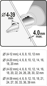 4PCS STEP DRILLS (22617)