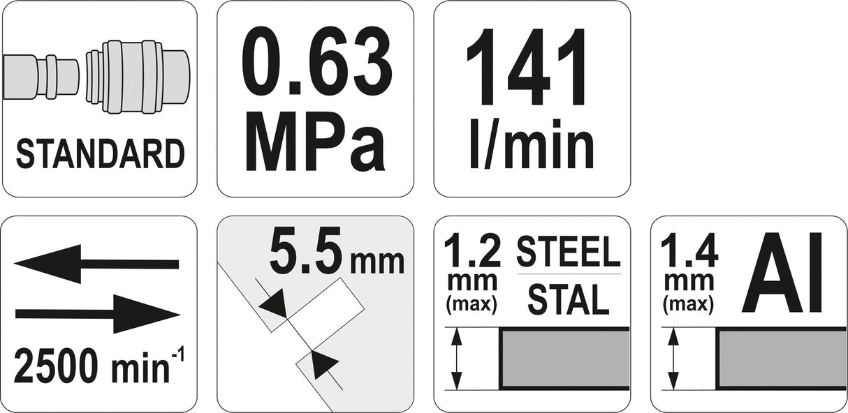AIR METAL SHEAR (YT-09945)