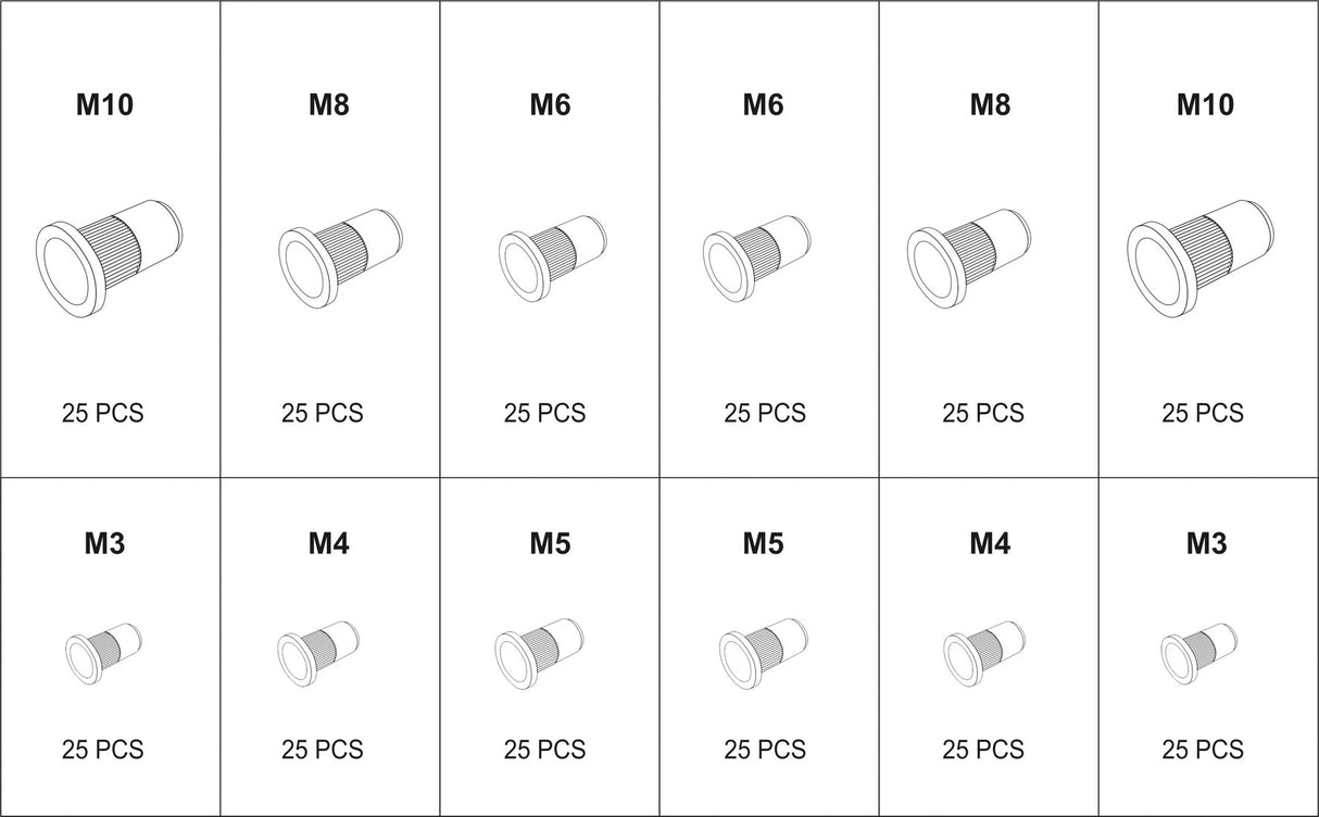 300 PCS M3-M10 MIX THRE ALU&STE RIV NUT (YT-36480)