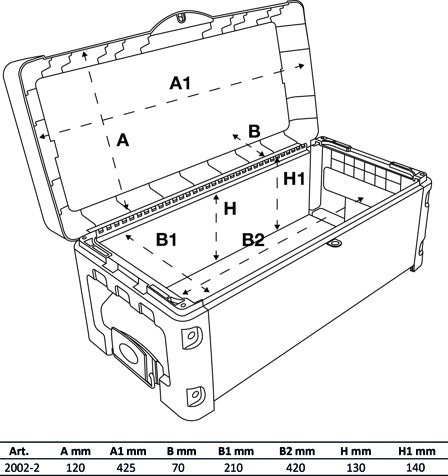 HARD-TOP TOOL CASE ATTACHMENT | FOR BGS 2002 (2002-2)