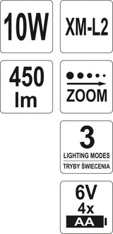 HEADLAMP 10W (YT-08591)