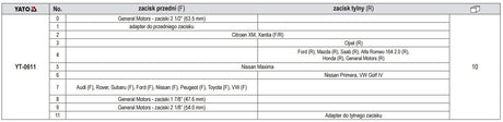BRAKE CALIPER PISTON TOOLS (YT-0611)