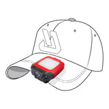 HEADLAMP AND CAPLIGHT 2IN1 200LM (YT-08598)