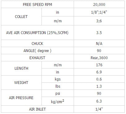 PNEUMATIC ANGLE GRINDER MINI 90°, 126 MM LENGTH (BW-514P)