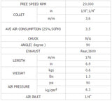 PNEUMATIC ANGLE GRINDER MINI 90°, 126 MM LENGTH (BW-514P)