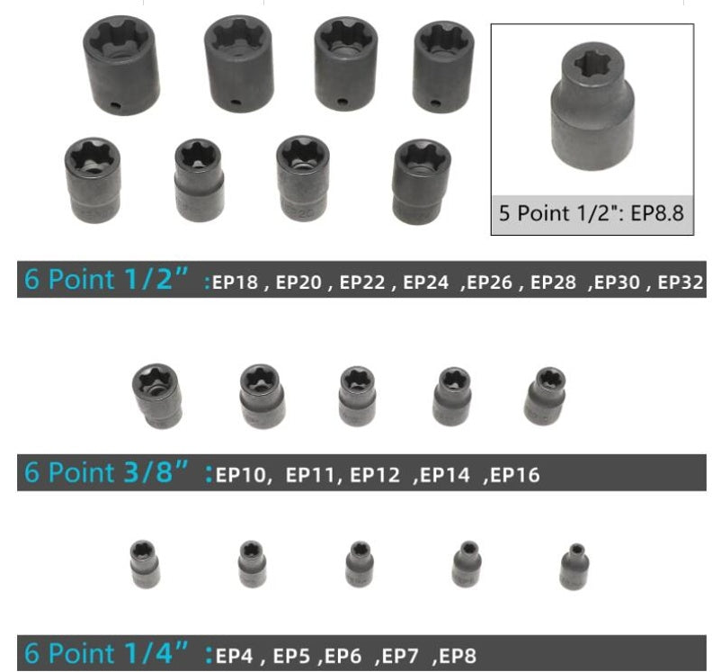 IMPACT SOCKET SET | E-TYPE PLUS | 6.3 MM (1/4"), 10 MM (3/8"), 12.5 MM (1/2") | EP4 - EP32 | 19 PCS. (S11019)
