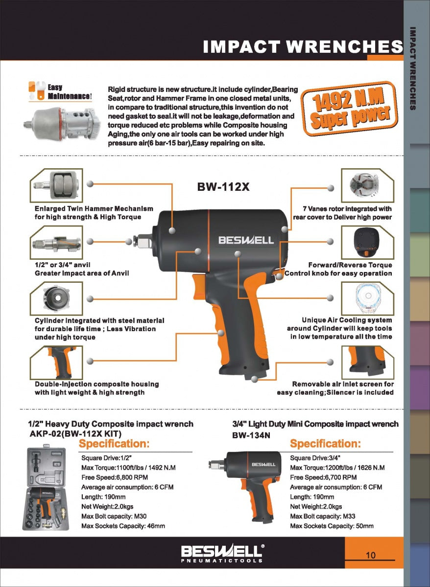 PNEUMATIC IMPACT WRENCH 1/2", 1492 NM (BW-112X)