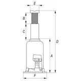 BOTTLE JACK 5T (YT-1702)