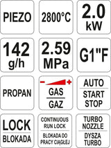 TURBO HAND TORCH (YT-36715)