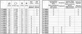 DIAMOND BLADE SEGMENTED - HS 115 (YT-6002)
