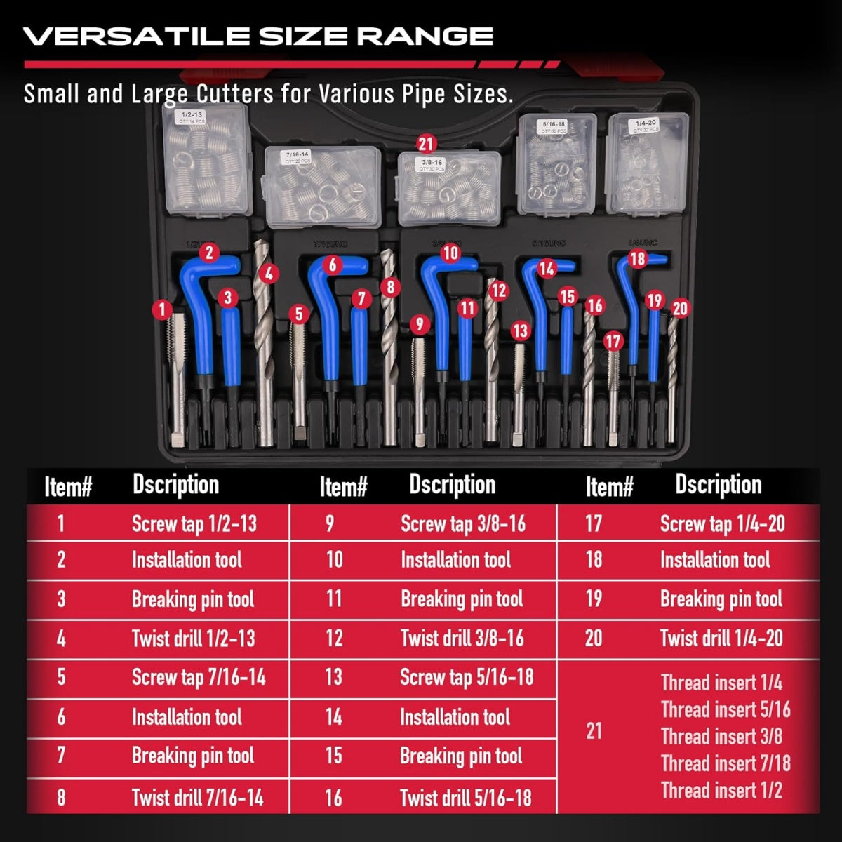 THREAD REPAIR KIT | M5 - M12 | HSS4241 | 320 PCS. (SK091320)